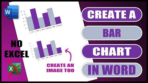 Create a bar Chart in Word WITHOUT EXCEL | Easy Tutorial - YouTube