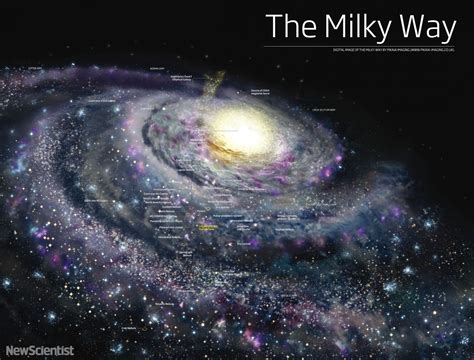 The Milky Way - The Big Picture