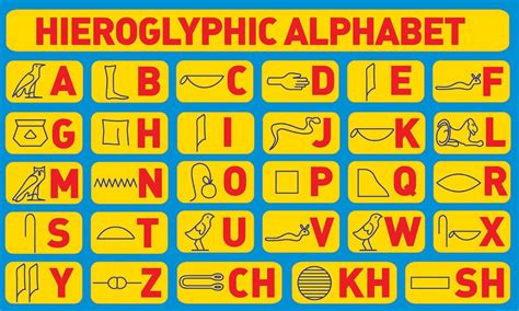 8 Images Hieroglyphic Alphabet For Kids And Review - Alqu Blog