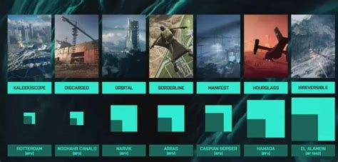 Battlefield 2042 Map Comparison From Past Battlefields Revealed