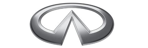 Infiniti Logo Meaning and History [Infiniti symbol]