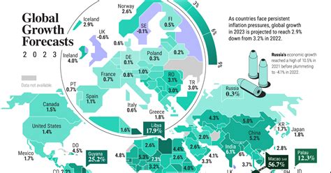 Mapped: GDP Growth Forecasts by Country to 2023 - Business News