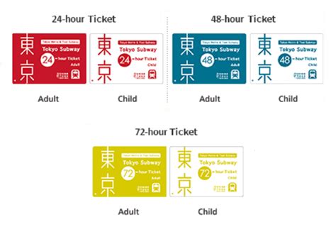 Tokyo Subway Tickets (Unlimited Rides: 24, 48 or 72 Hours Pass) in ...