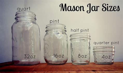 Quart Jar Dimensions