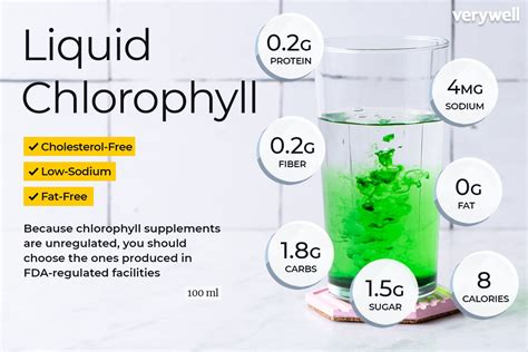 Liquid Chlorophyll Benefits, Side Effects & Interactions