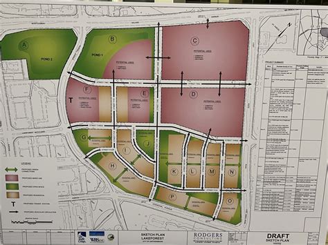 Lakeforest Mall Redevelopment Plan Information meeting: Videos and ...