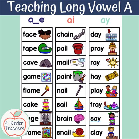 How to Teach Long A Sound for Kindergarten - 4 Kinder Teachers