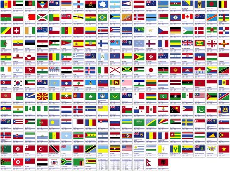 world flags | World flags printable, World country flags, Flag printable