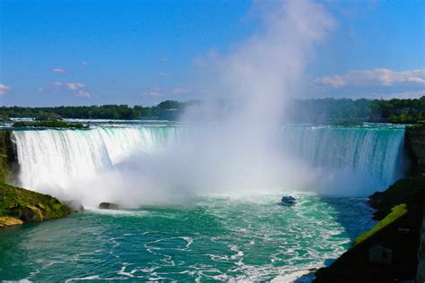 Niagara Falls Backgrounds - Wallpaper Cave