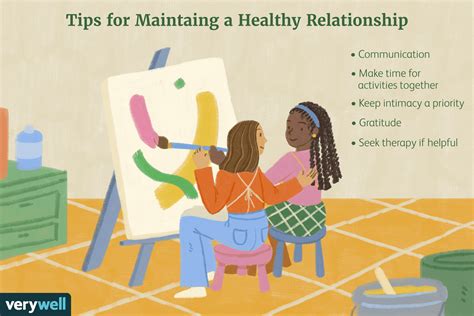 Growing Healthy Relationships at ganemberlyblog Blog