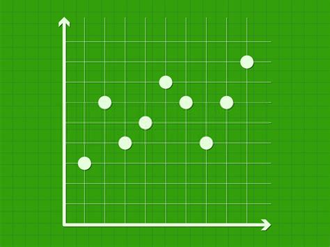 Dot Plot: Examples, Types + [Excel, SPSS Usage]