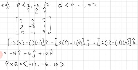 The Dot Product - Precalculus | Socratic