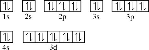 Orbital Diagram Of Chromium