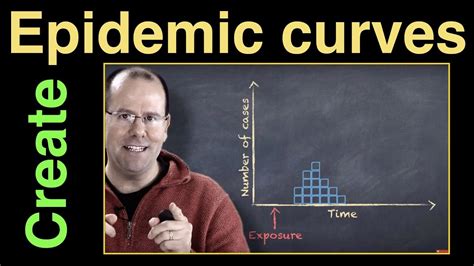 How to create an epidemic curve - YouTube