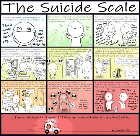 This Suicide Scale Can Help Others Understand Your Suicidal Thoughts