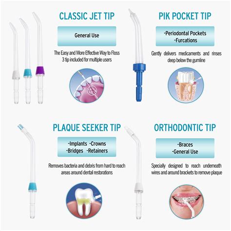 Six ways to Use Your Waterpik Flosser More Efficiently getting the food ...