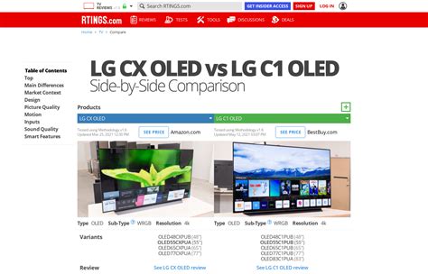 LG C2 OLED vs LG A2 OLED Side-by-Side TV Comparison - RTINGS.com