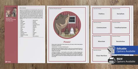 Themes in Animal Farm | GCSE Thematic Overview | Beyond