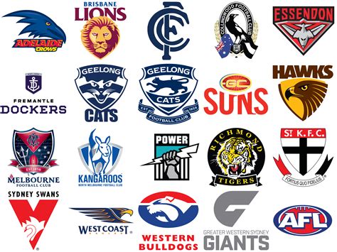 Afl Teams Names / AFL agrees to trial player names on team guernseys ...