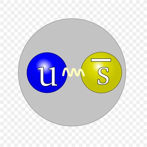 Particle Physics Pion Quark Meson, PNG, 1050x1050px, Particle Physics ...