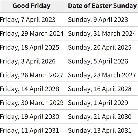 Date Of Easter 2024 Uk - Marys Sheilah