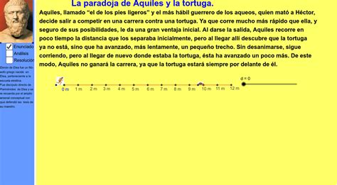 Distracción Esperar algo recursos humanos paradoja de zenon aquiles y ...