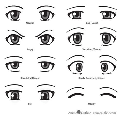 How to Draw Anime Eyes and Eye Expressions Tutorial - AnimeOutline