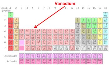 What is Vanadium? - Uses, Facts & Isotopes | Study.com