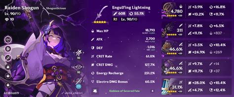 Finally got Engulfing Lightning. After some feedback I aready changed ...