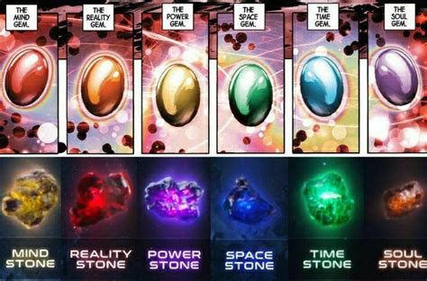 Why are the infinity stones different colors in the comics and movies ...