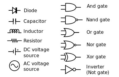 Transistor Symbols Schematics