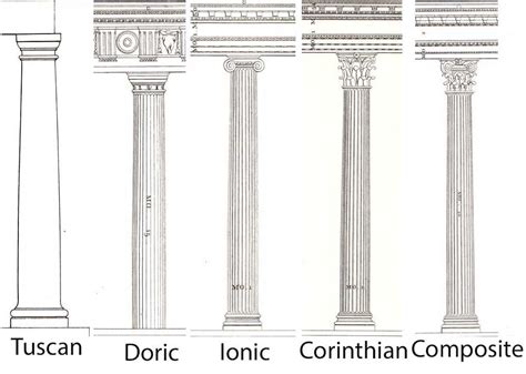 Corinthian Column Drawing at PaintingValley.com | Explore collection of ...