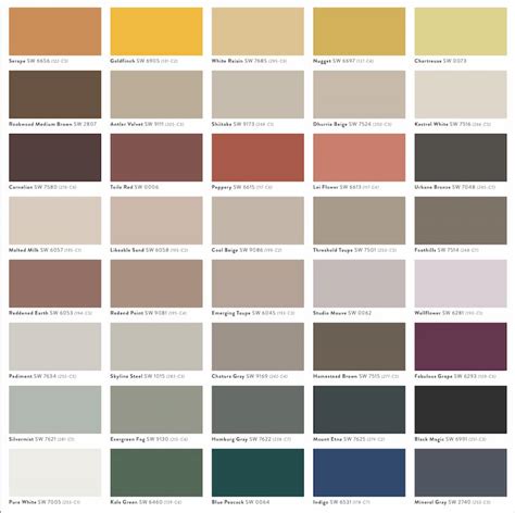 2023 Paint Color of the Year: Good or Bad? - Porch Daydreamer