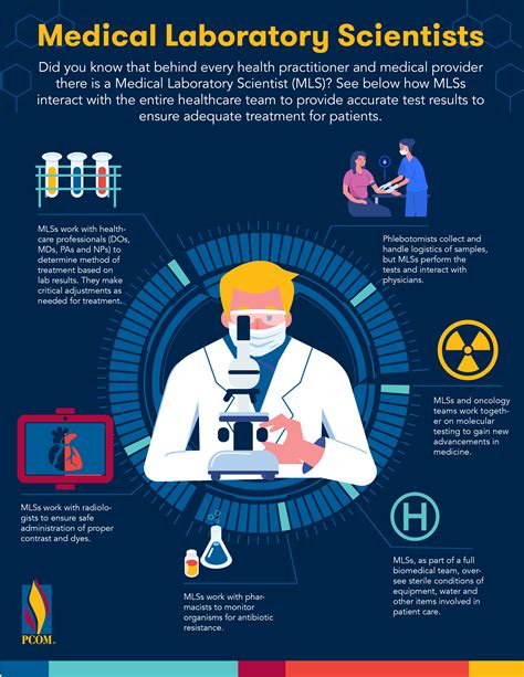 What is a Medical Laboratory Scientist? Explore Their Vital Role