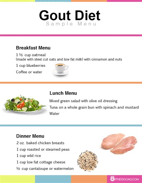 Printable 7 Day Gout Diet Plan Pdf - PrintableDietPlan.com