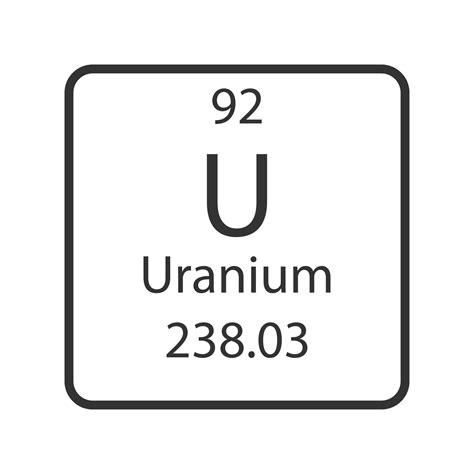 Uranium Periodic Table Symbol | sexiezpix Web Porn