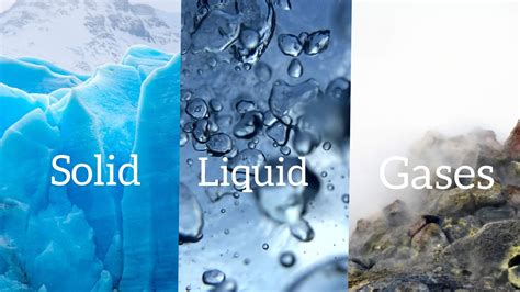 What are solid, liquid, and gases? | All About Chemistry