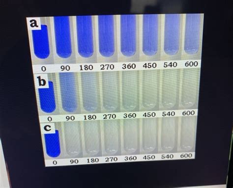 Solved Crystal Violet/ NaOH The purpose of this lab is to | Chegg.com