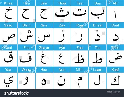 186 Arabic Alphabet Chart Images, Stock Photos, 3D objects, & Vectors ...