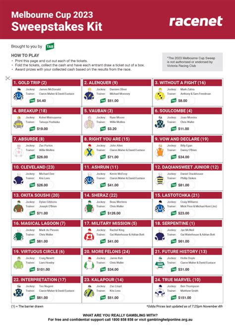 2024 Melbourne Cup Tickets | Cup Ticket Info | Racenet