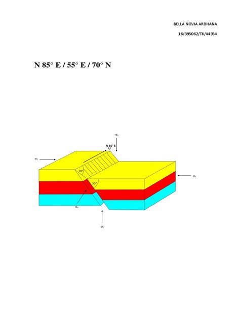 3D Sesar | PDF