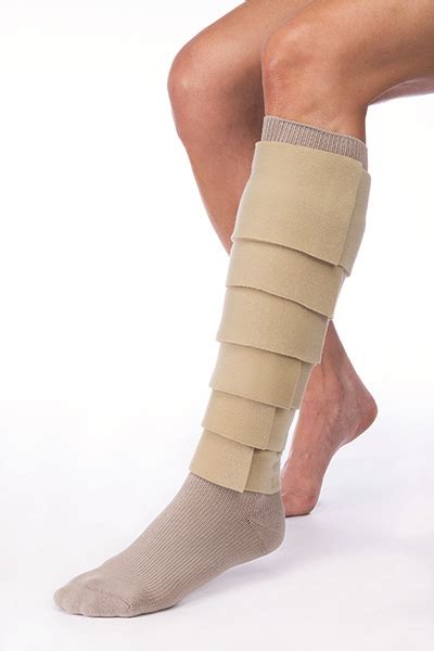 Compression Garments Archives - Self Care Therapy