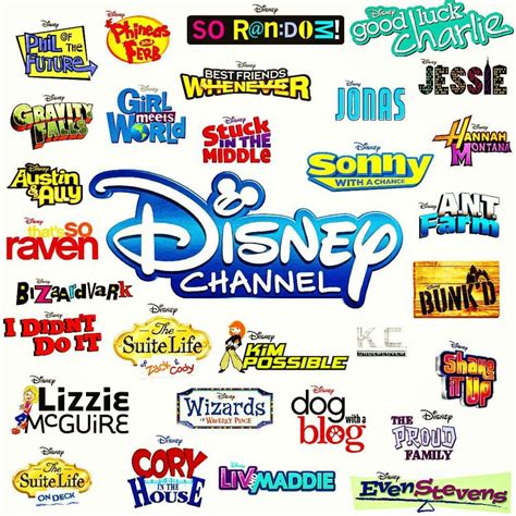 Disney Channel Logos | Disney channel shows, Disney channel, Old disney ...