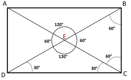 The diagonal of a rectangle is 24 inches long intersect at an angle of ...