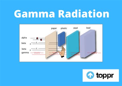 Gamma Rays Radiation