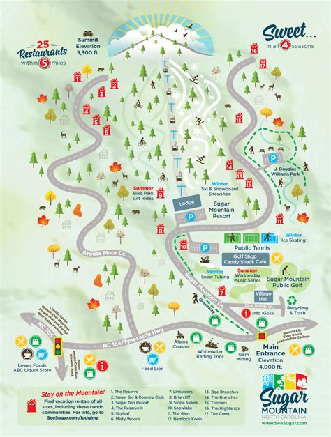 Illustrated Map of the Village - Sugar Mountain, North Carolina