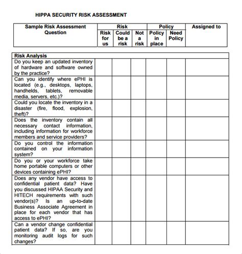 Security Risk Assessment - 8+ Free Download for PDF , Word , Excel ...