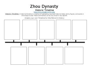 Zhou Dynasty Online Timeline Assignment (Word Document) by Northeast ...