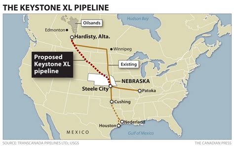 Trump advances Keystone Pipeline | Pipeline Post | Blog