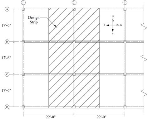 Direct Design Method Two Way Slab Example